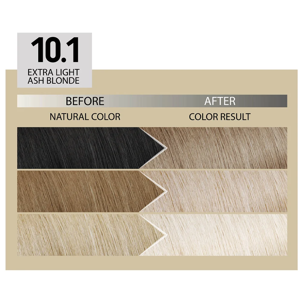 Alfaparf Milano Il Salone Plex Rebuilder Color Kit 10.1 Biondo Extra Chiaro Cenere - colorazione permanente in crema - Image 3