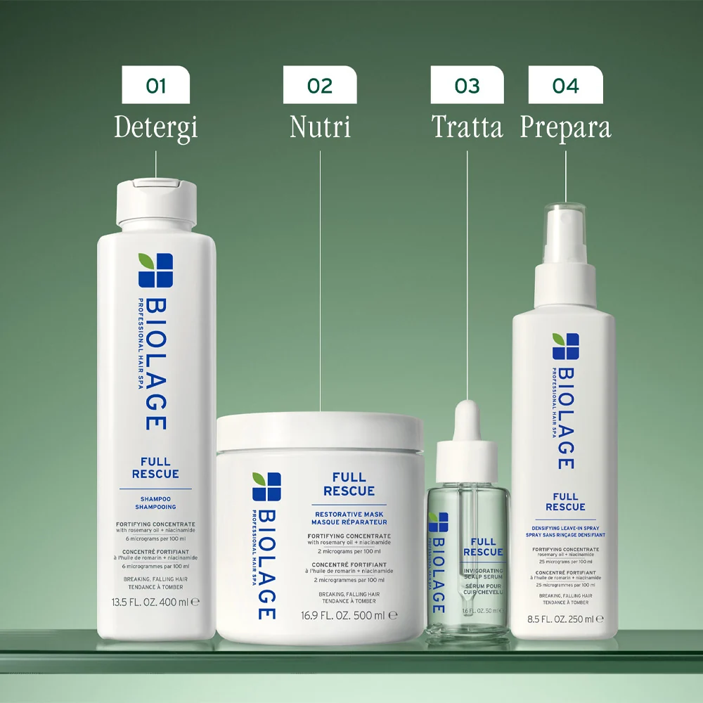 Biolage Professional Hair Spa Full Rescue Mask 500ml - maschera anti caduta - Image 7