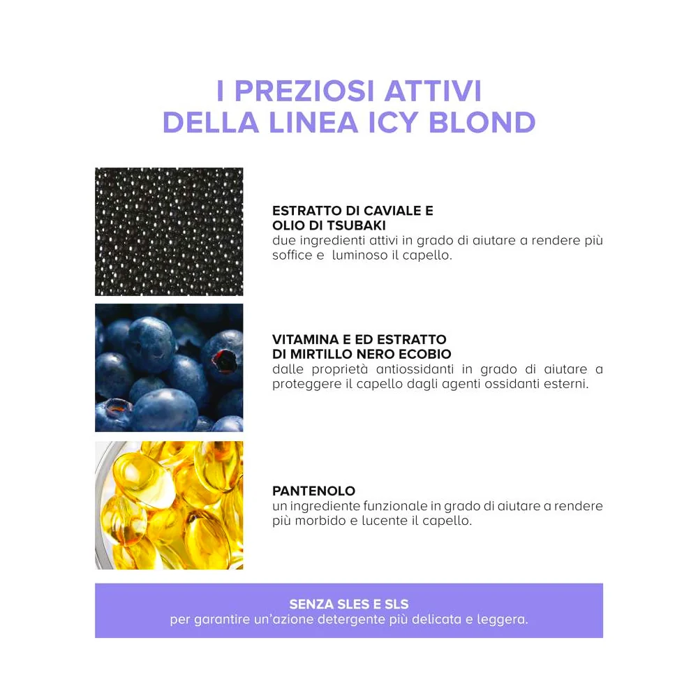 Cotril Icy Blond Deep Reinforcing Mask 200ml - maschera ristrutturante per capelli biondi - Image 4
