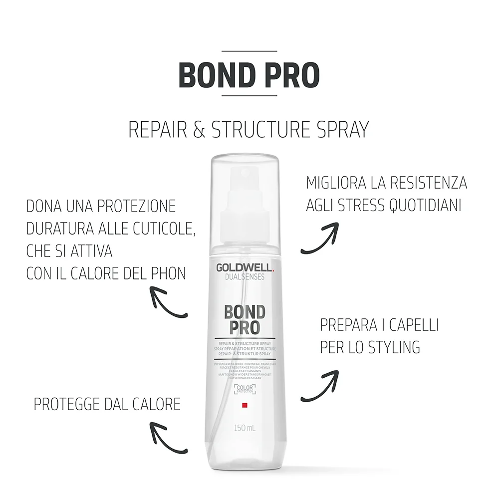 Goldwell Dualsenses Bond Pro Repair & Structure Spray 150ml - spray ristrutturante per capelli fragili e sfibrati - Image 2