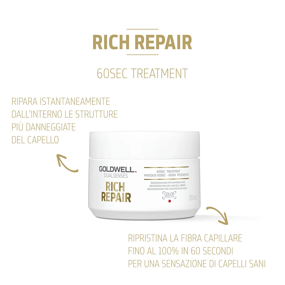Goldwell Dualsenses Rich Repair Restoring 60Sec Treatment 200ml - trattamento per capelli secchi o danneggiati - Image 2
