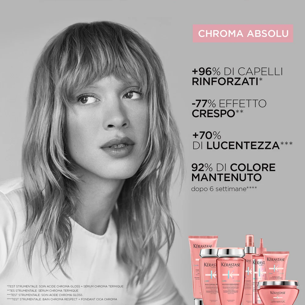 Kerastase Chroma Absolu Bain Chroma Respect 250ml Pack x2 - Image 2