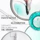 Kerastase Specifique Bain Riche Dermo Calm 250ml - shampoo lenitivo e purificante - Image 3