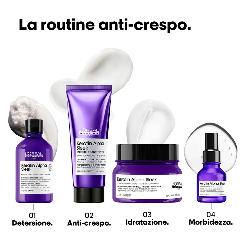 L'Oreal Professionnel Paris Serie Expert Keratin Alpha Sleek Treatment 200ml - trattamento disciplinante anticrespo - Image 6