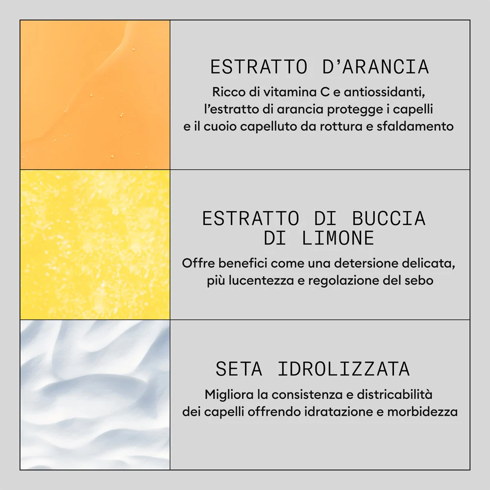 Nioxin Density Defend Anti-Breakage Mask 500ml  - maschera rinforzante - Image 6