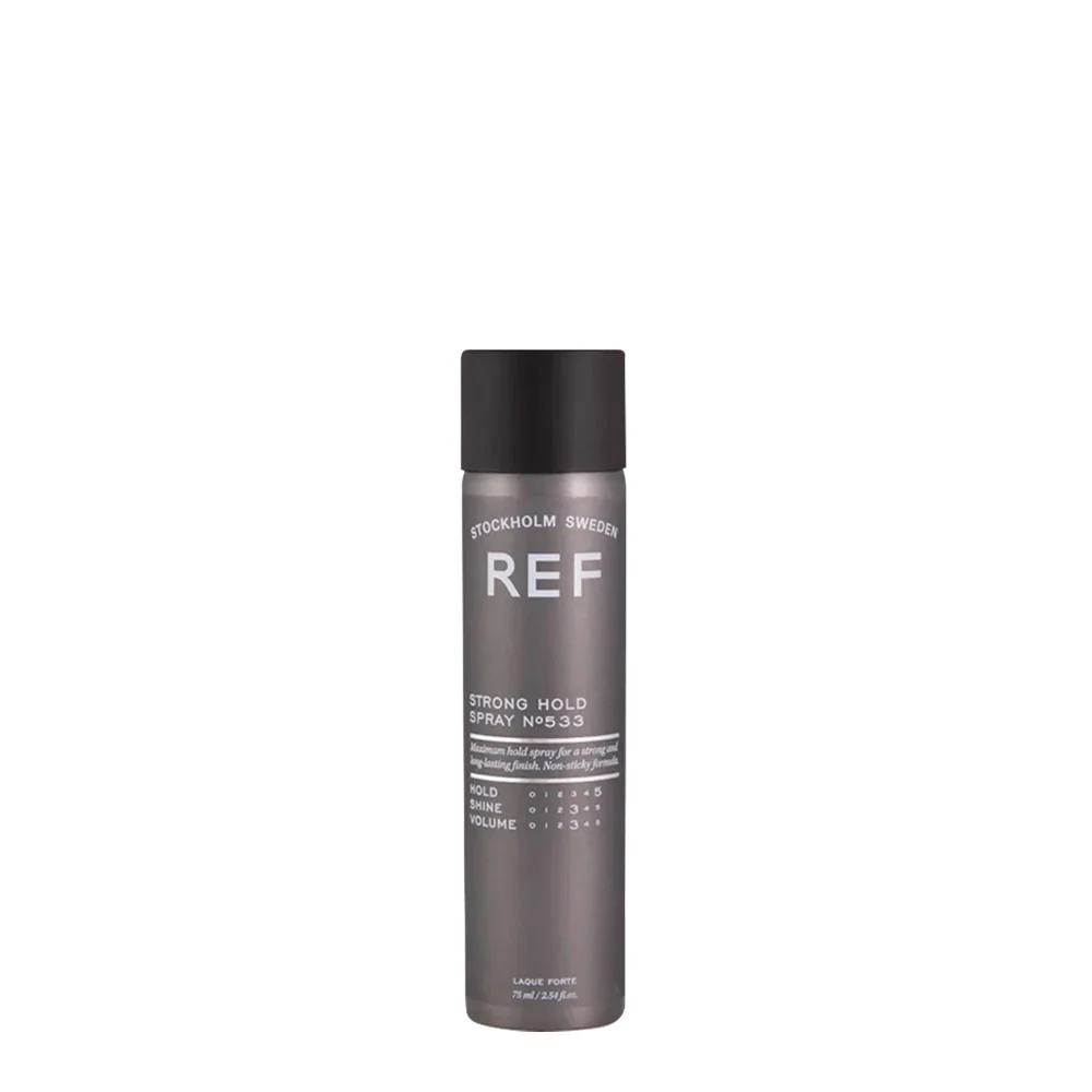 Novità haircare