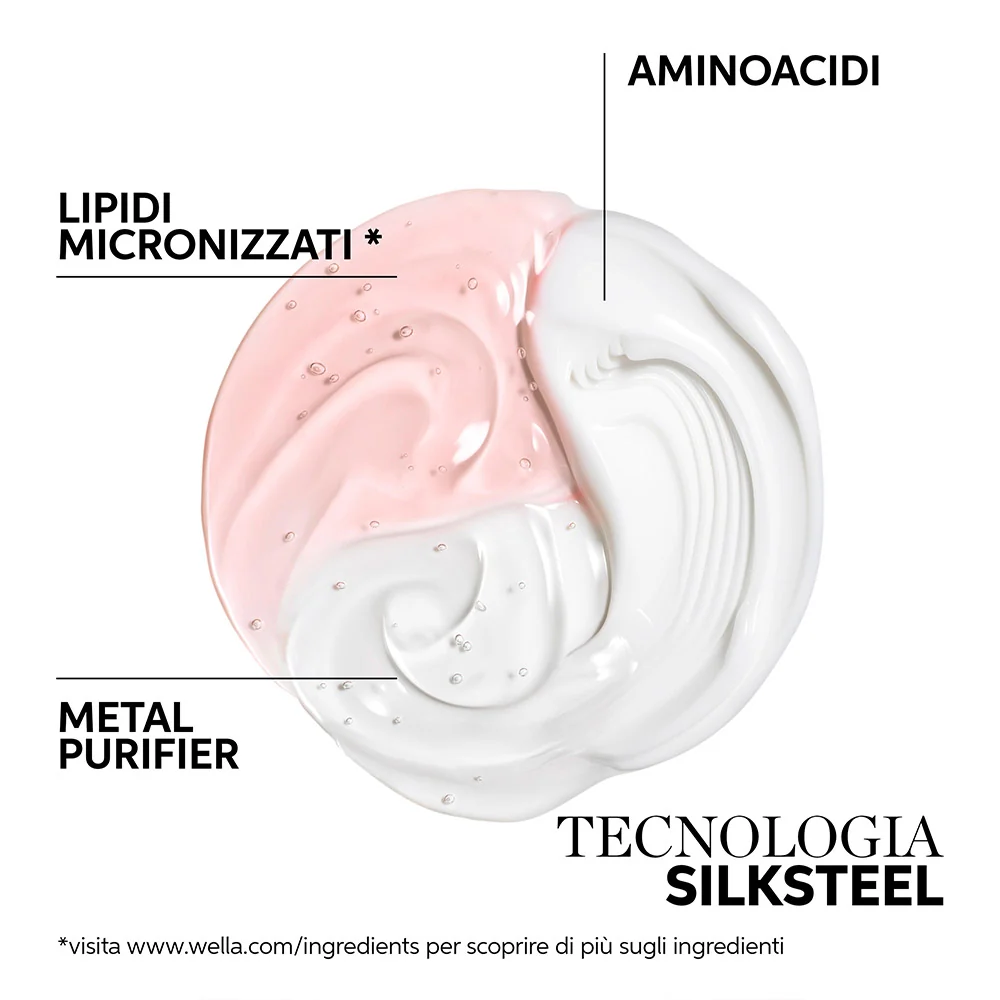 Wella Fusion Intense Repair Mask 75ml - maschera riparatrice - Image 6