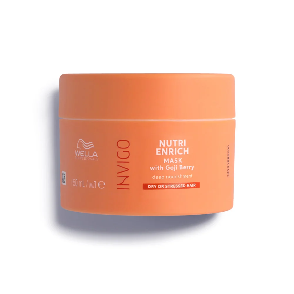 Wella Professionals Nutri Enrich Cofanetto Spring - Shampoo e maschera - 300ml + 150ml - Image 3