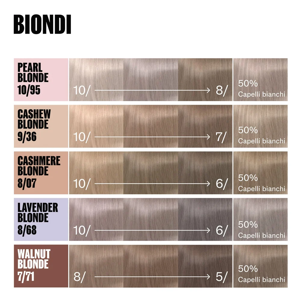 Wella Professionals Supernatural Color Cashmere Blonde 8/07 120gr - colore naturale semipermanente - Image 4
