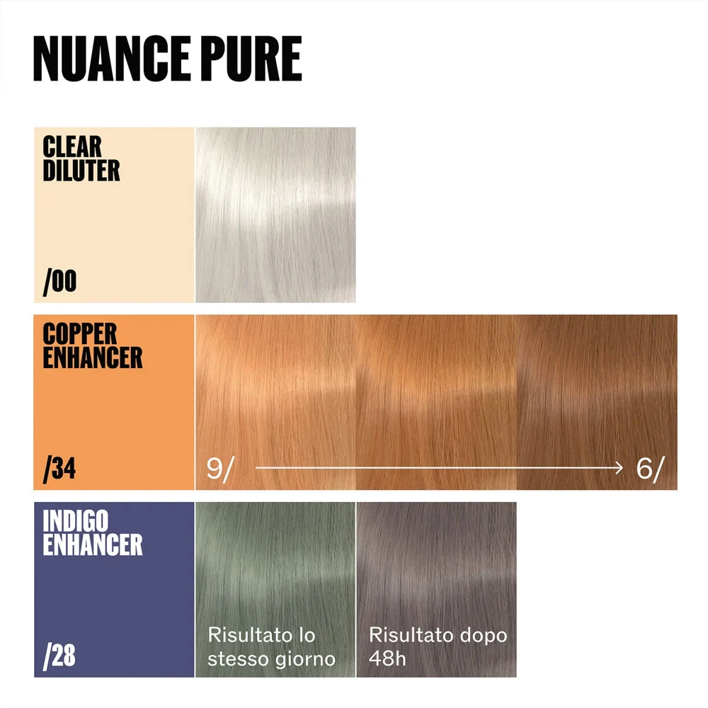 Wella Professionals Supernatural Color Indigo Enhancer /28 120gr - colore naturale semipermanente - Image 8