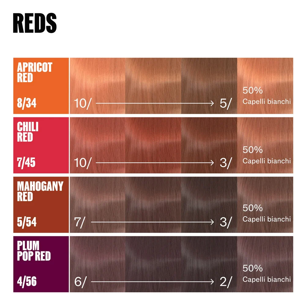 Wella Professionals Supernatural Color Plum Pop Red 4/56  120gr - colore naturale semipermanente - Image 4