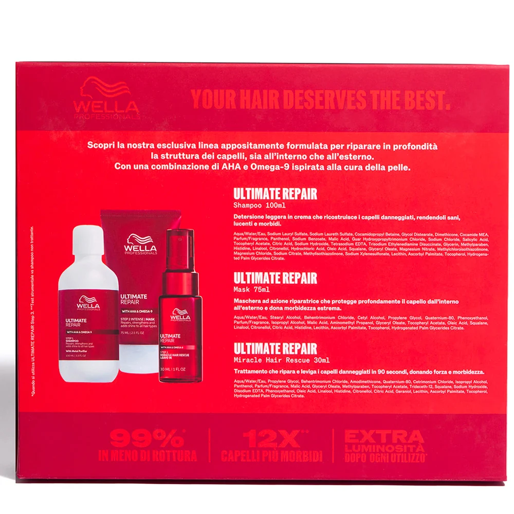 Wella Professionals Ultimate Repair Cofanetto Shampoo, Maschera e Miracle Hair Rescue 100ml+75ml+30ml - Image 5