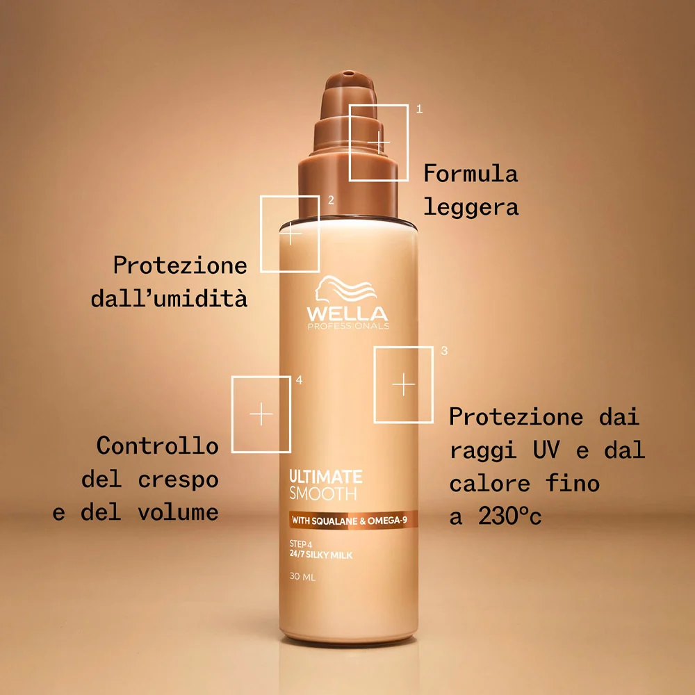 Wella Ultimate Smooth Silky Milk 100ml - leave - in capelli crespi - Image 6